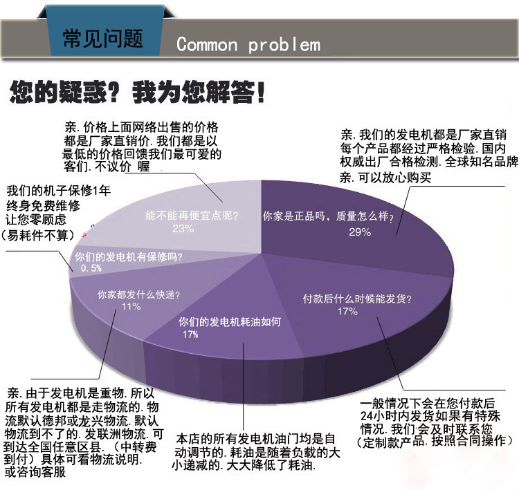 常
見問(wèn)題解答.jpg